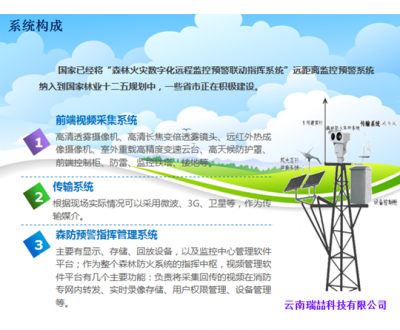 森林防火预警及指挥系统